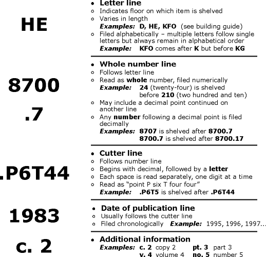 how2lc_graphic